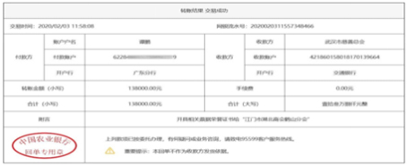 015 鶴山湖北商會短短兩天就籌集款項13.8萬元，并速匯武漢市慈善總會。.jpg