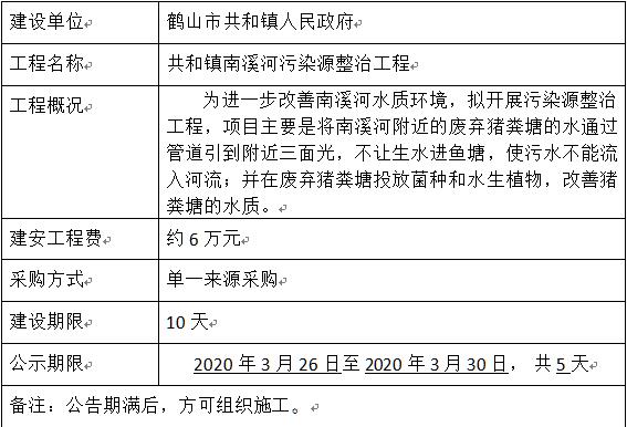 南溪河表1.jpg