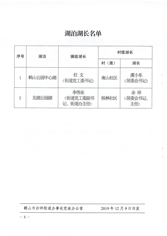 已處理1576229617609河長(zhǎng)制公示_03.jpg