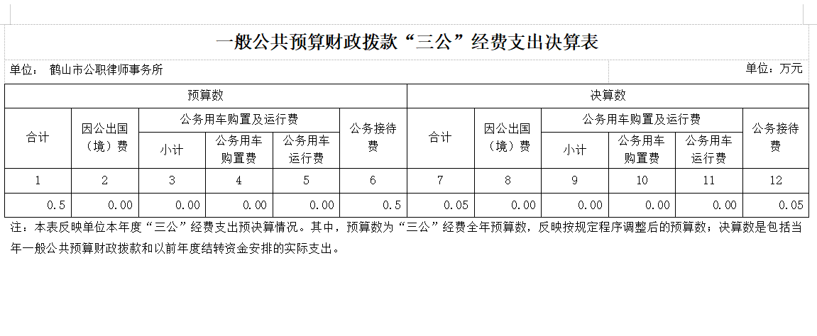 政務(wù)微信截圖_16340896142671.png