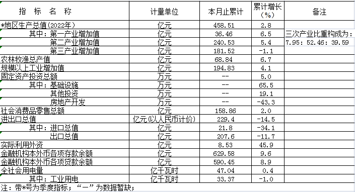 政務微信截圖_16750753395385.png