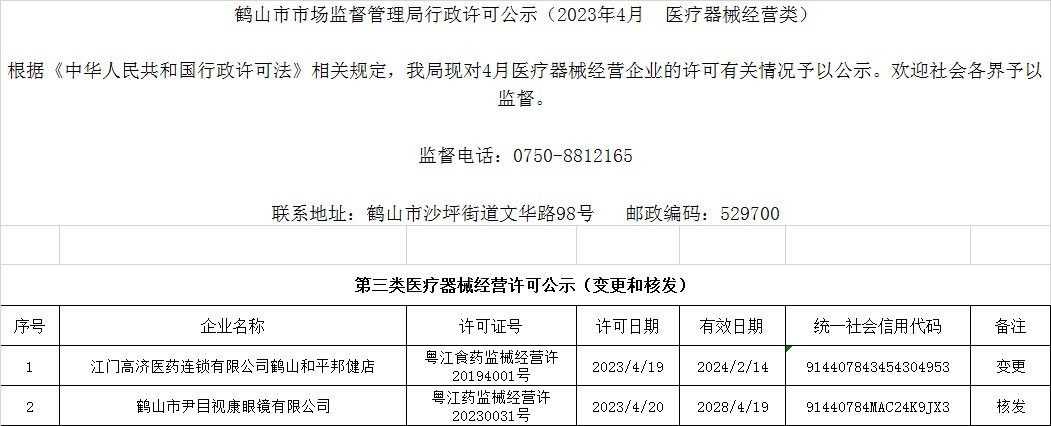 鶴山市市場監(jiān)督管理局行政許可公示（2023年4月  醫(yī)療器械經(jīng)營類）.jpg