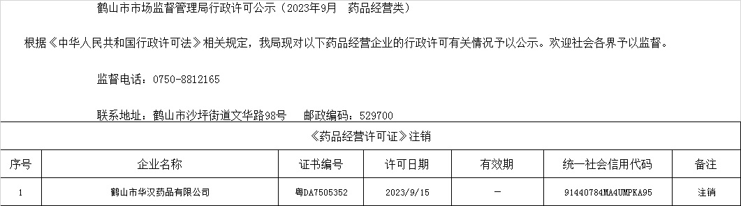 鶴山市市場(chǎng)監(jiān)督管理局行政許可公示（2023年9月  藥品經(jīng)營(yíng)類）.jpg