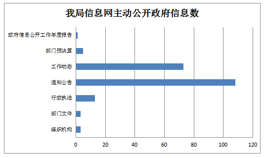 QQ圖片20190219162419.png